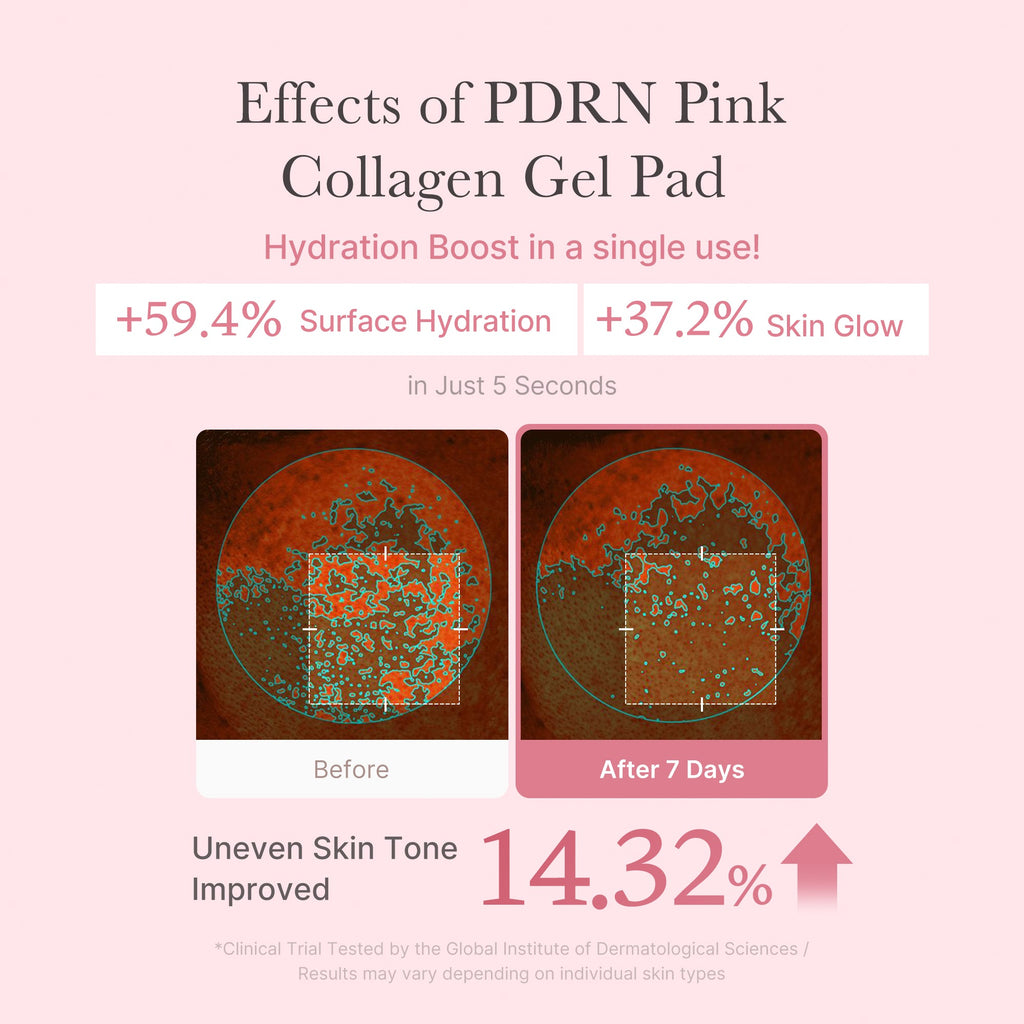 [Subscr.] PDRN Pink Collagen Gel Toner Pad - Beauty Drawer Facial Cream
