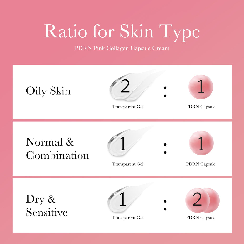PDRN Pink Collagen Capsule Cream - Modern Day Lotion