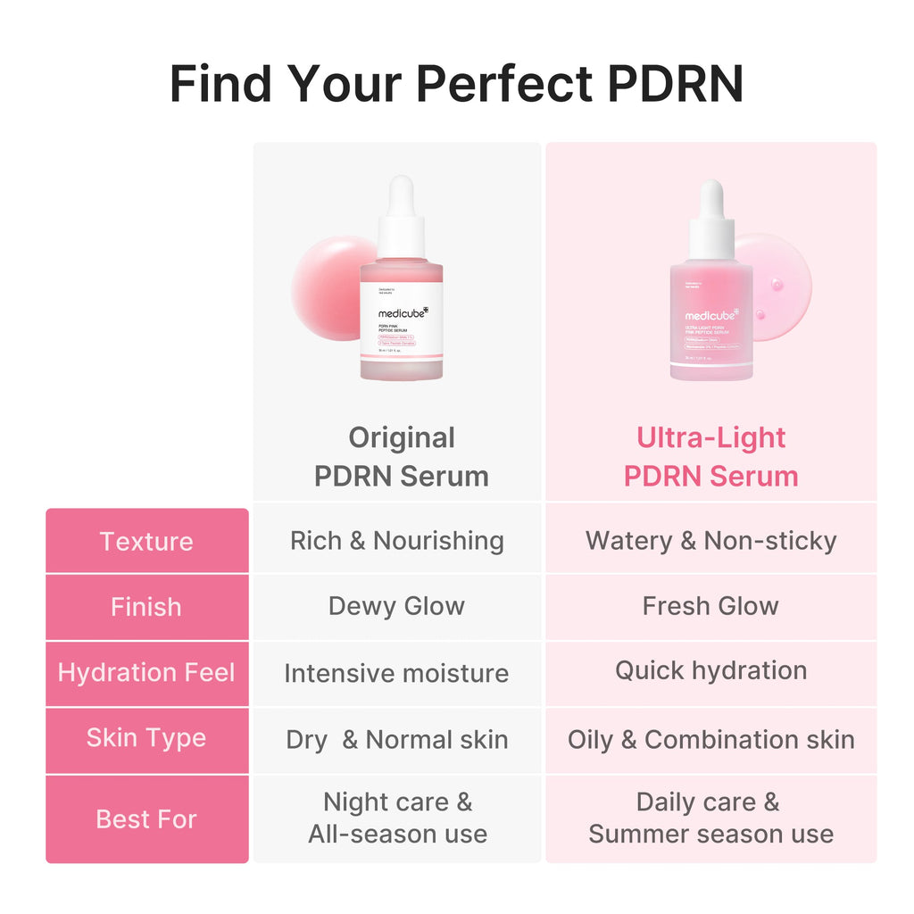 Ultra Light PDRN Pink Peptide Serum - Calm Look Balancing Toner