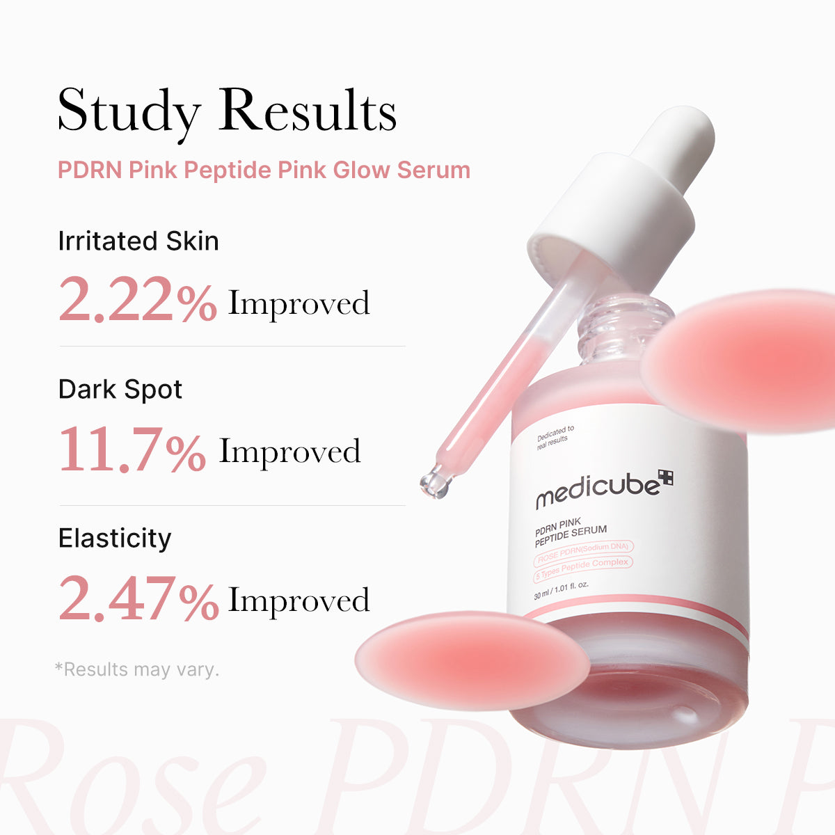 PDRN Pink Glow Full Set - Self Care Facial Serum