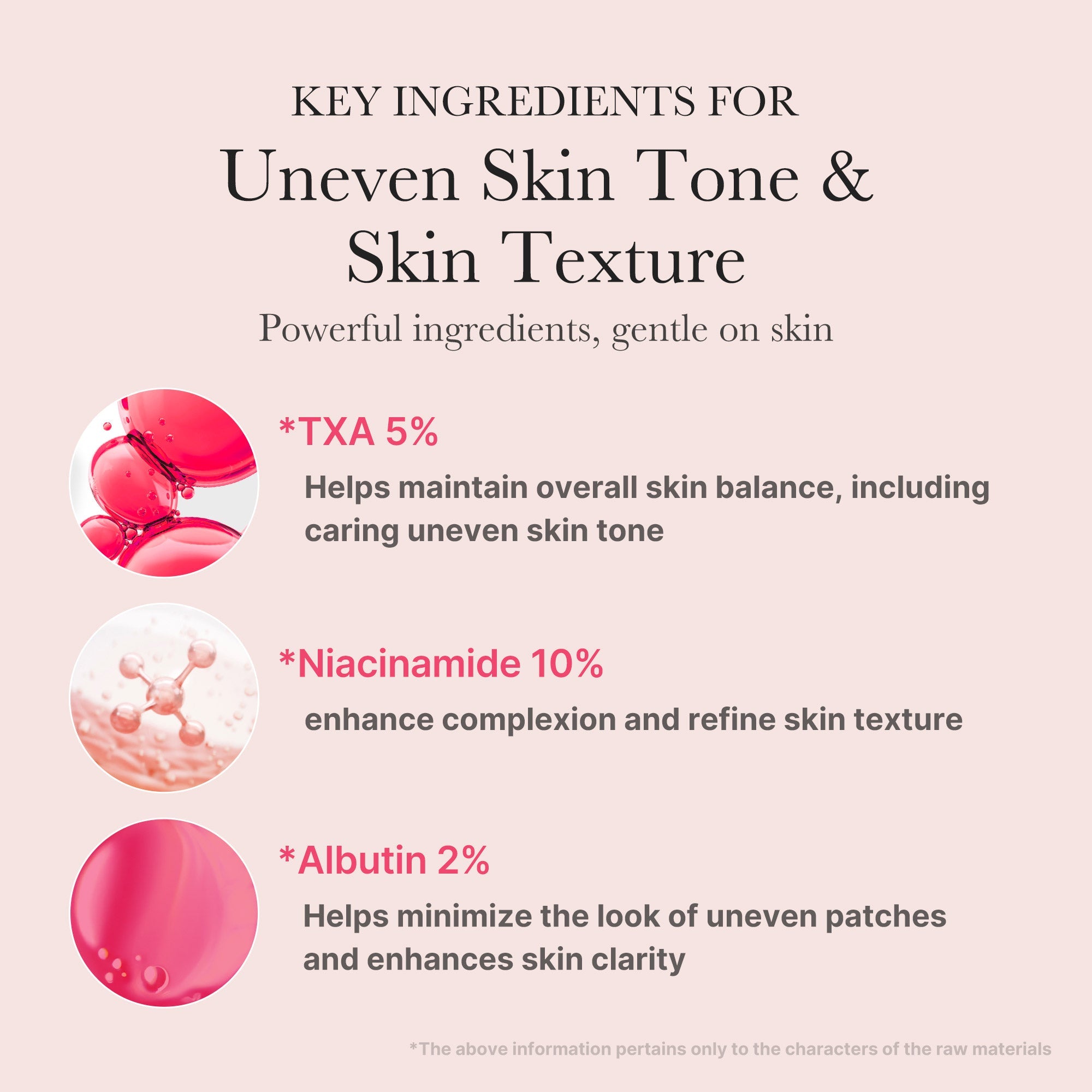 [GIFT] TXA Niacinamide Serum - Gentle Exfoliating Pads
