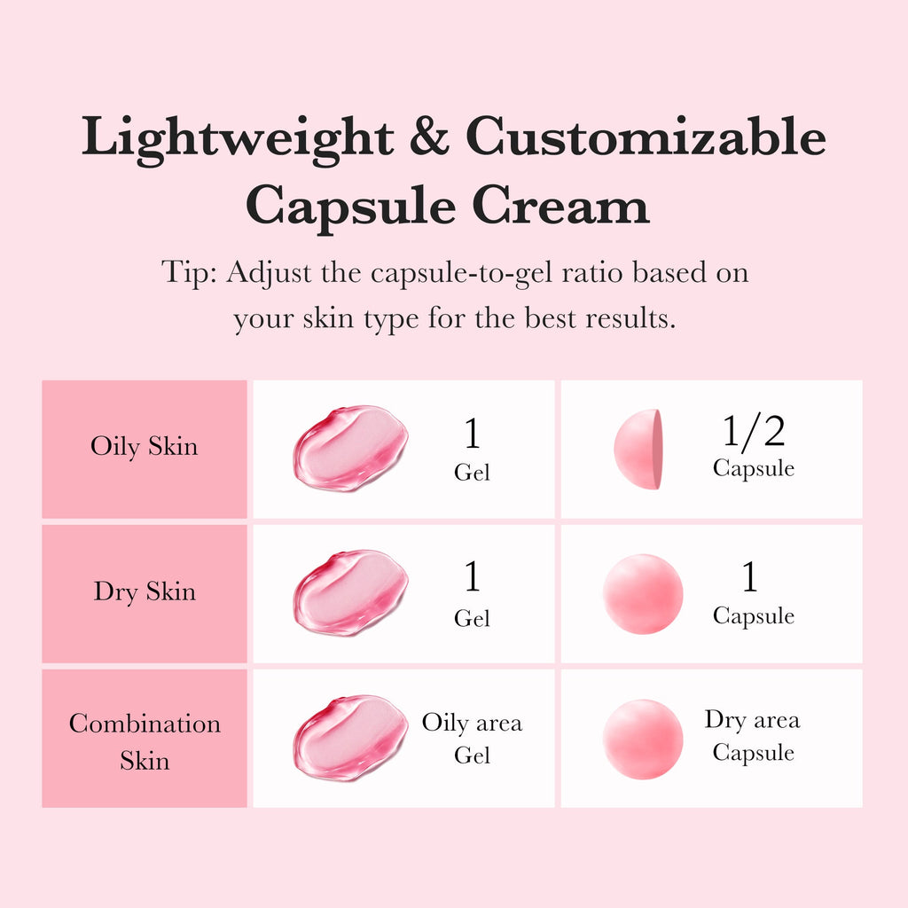 [GIFT] TXA Niacinamide Capsule Cream - Smooth Pore Care
