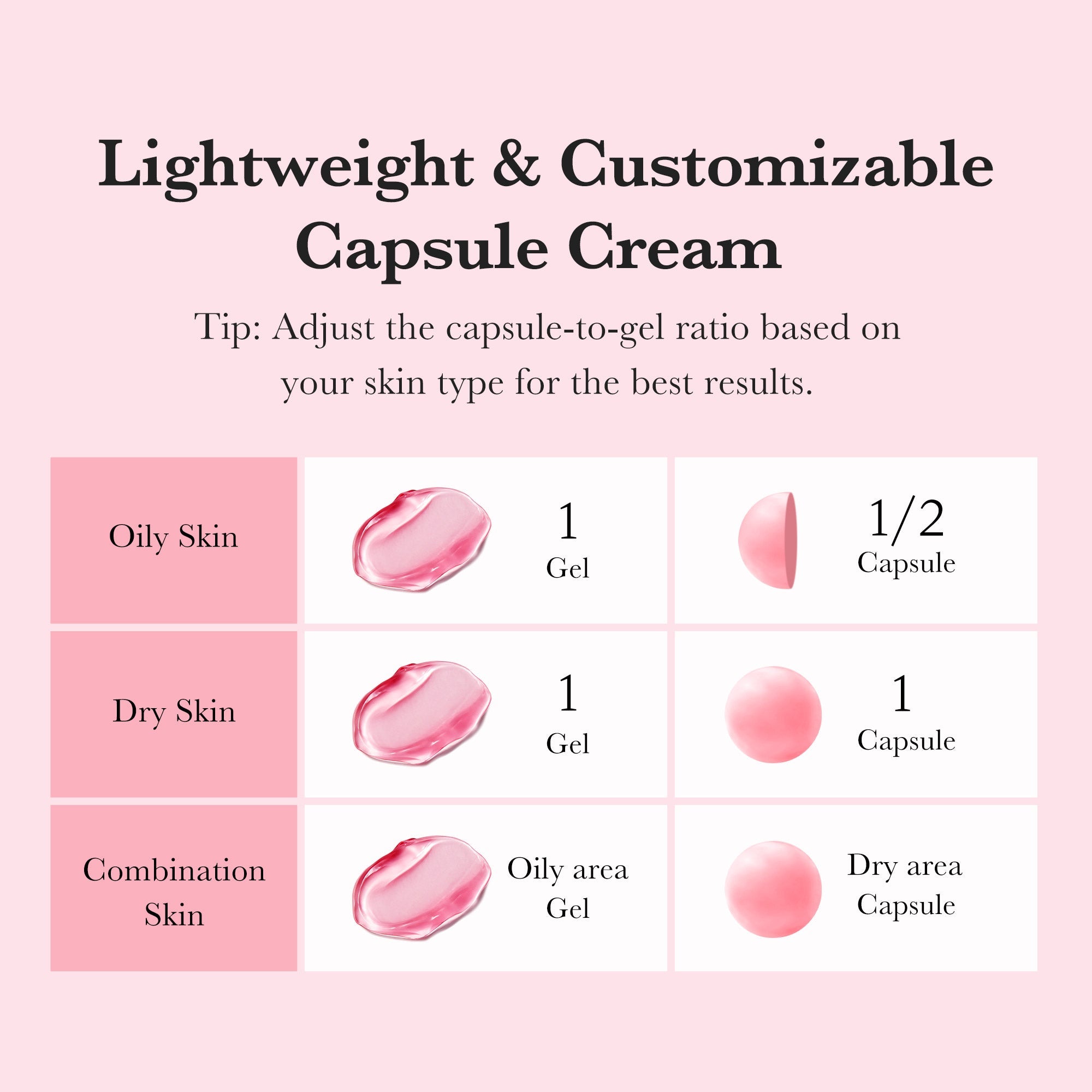 [GIFT] TXA Niacinamide Capsule Cream - Smooth Pore Care