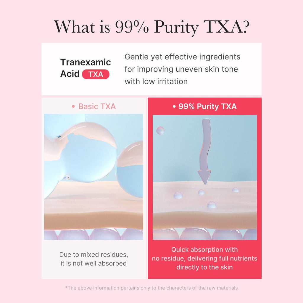 [Subscr.] TXA Niacinamide Capsule Cream - Beauty Drawer Balancing Toner