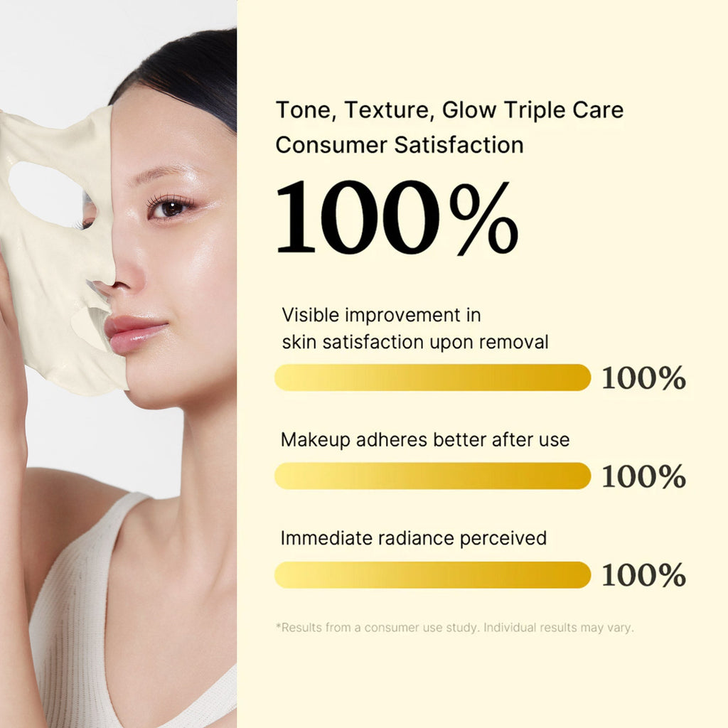 Deep Vita C Daily Quick Masks - Daily Travel Set