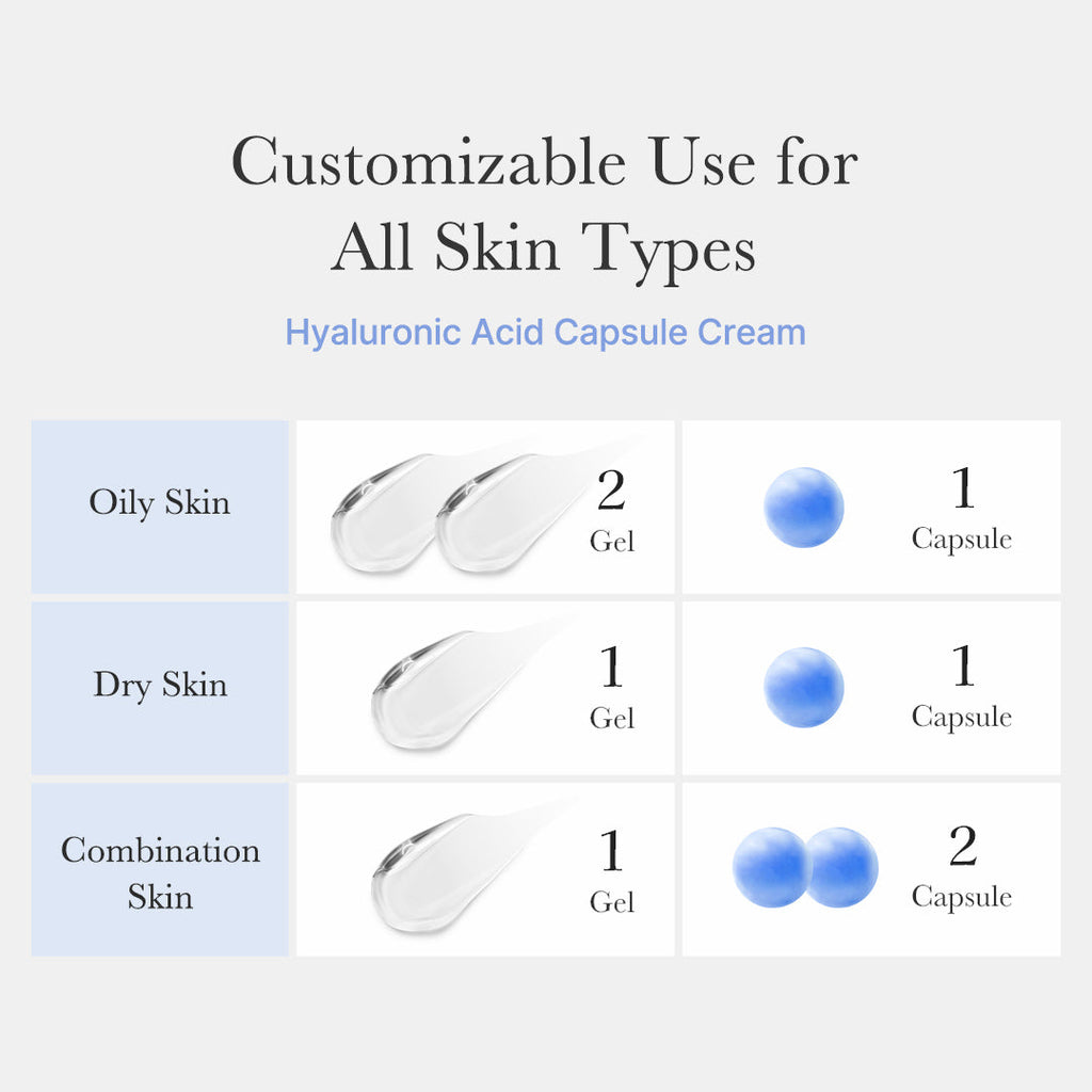 Hyaluronic Acid Capsule Cream - Routine Ready Balancing Toner