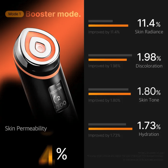 [GIFT] Booster Pro Black - Lightweight Body Care