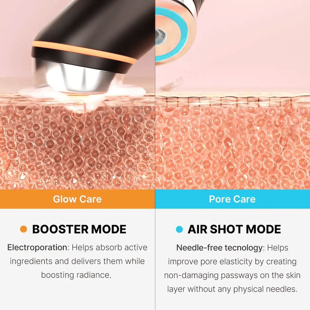 [Tati's Exclusive] Ultimate At-Home Spa Essentials - Daily Facial Device