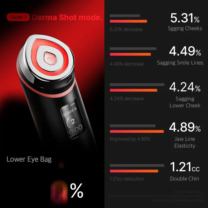 [GIFT] Booster Pro Black - Lightweight Body Care