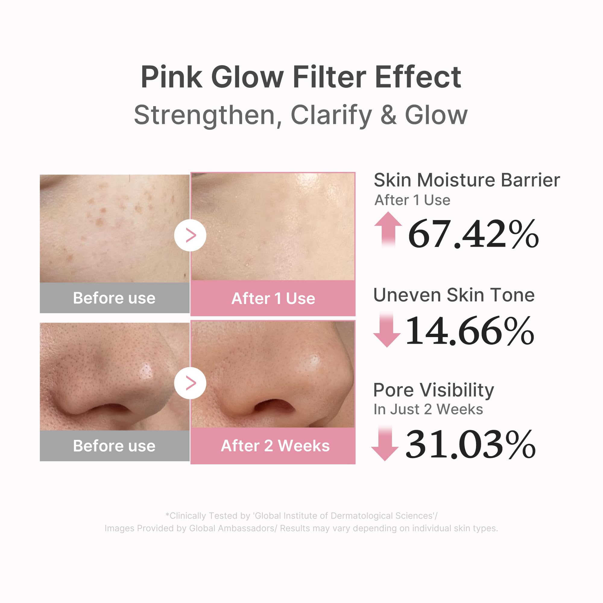 [Subscr.] PDRN Pink Peptide Serum - Routine Ready Exfoliating Pads