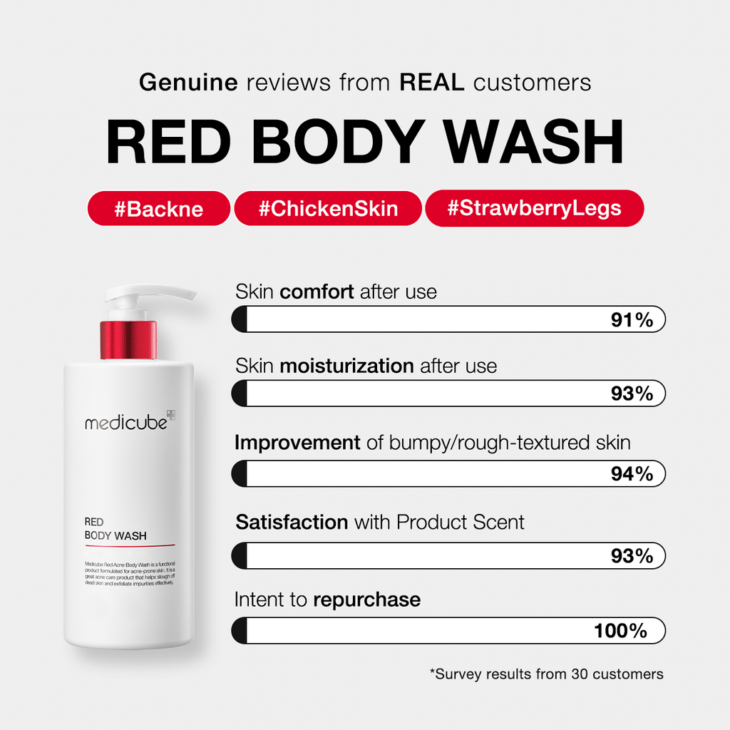 Red Body Wash - Beauty Drawer Cream Cleanser