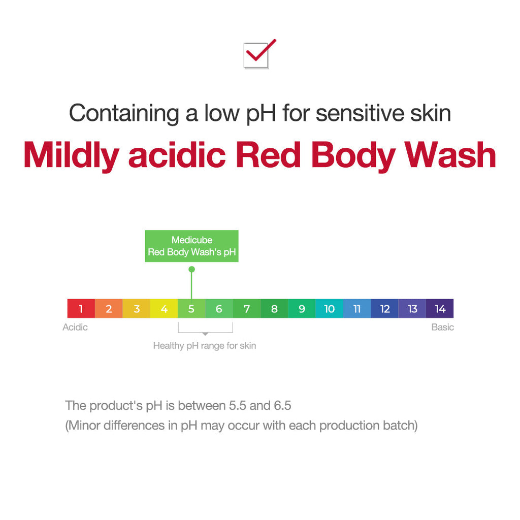 [GIFT] Red Body Wash - Routine Ready Cream Cleanser